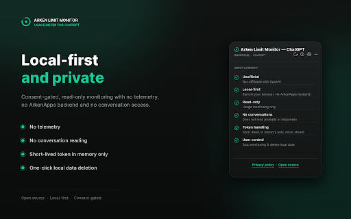 Arken Limit Monitor — Usage Meter for ChatGPT :: Unofficial. Not affiliated with OpenAI. Shows your ChatGPT/Codex usage limits, resets and usage credits locally in your browser.