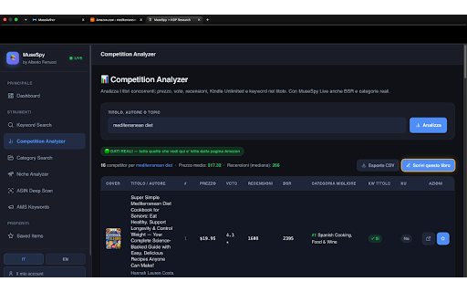 MuseSpy Live :: Analyze Amazon KDP books and niches in real time. The MuseSpy satellite.