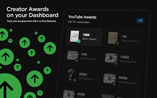 Better YouTube Studio - by SQUIDUU :: Upgrades YouTube Studio and YouTube: content tabs, Creator Awards, hidden revenue, thumbnail tests, screenshots and playlist tools.