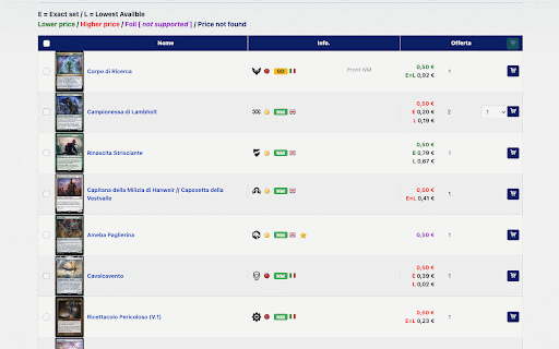 Boris - the Italian Goldfish :: Your MTG shopping companion