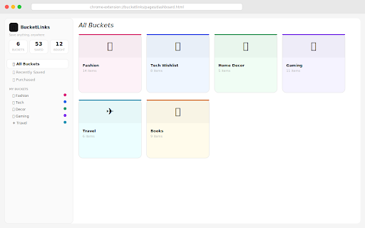 BucketLinks – Save Anything, Anywhere :: Save products from your favorite shopping sites into beautiful visual buckets. India's smartest wishlist extension.