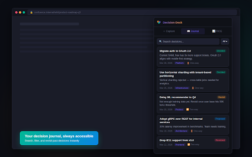 Decision Deck :: Decision journal, RICE prioritization calculator & decision log for Product Managers and Technical Program Managers. 100% private.