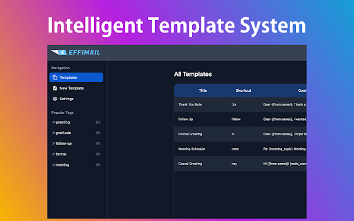 Effimail:AI-Enhanced Email Templates&Smart Replies :: Effimail is the ultimate solution for streamlining your email workflow withefficiencyandconvenience.Our plugin offerspre-set email…