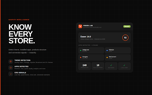 Vision LAB :: Audit SEO complet : balises Hn, meta, images, CMS, arborescence, score