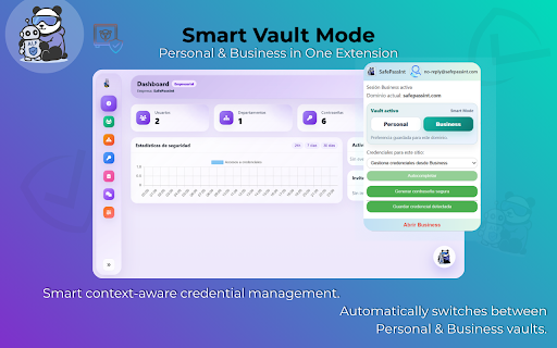SafePassInt – Autocompletador Seguro con IA :: Autocompleta, guarda y organiza tus credenciales con SafePassInt Personal, Business e IA integrada.