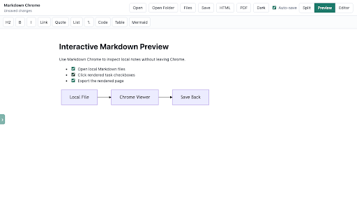 Markdown Chrome :: View, edit, and save local Markdown files with Mermaid preview.