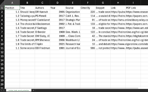 ScholarScoop :: Export Google Scholar results to CSV in one click. Captures title, authors, year, journal, citations, and PDF links.
