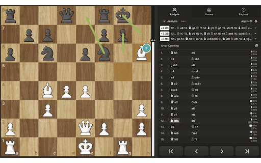 ChessSolve :: Real-time chess analysis for Chess.com and Lichess