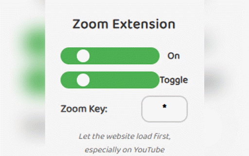 Zoom Extension :: Zoom page with mouse pointer using customizable key.