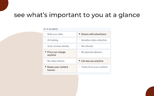 Term Scope :: Understand terms & conditions at a glance