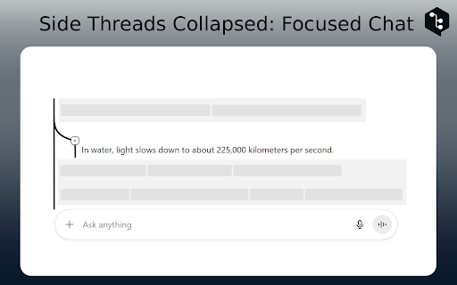 ChatGPT Side Threads – Branch Conversations Easily :: Open side conversations inside ChatGPT without losing focus — branch off, explore ideas, then collapse back to the main chat.