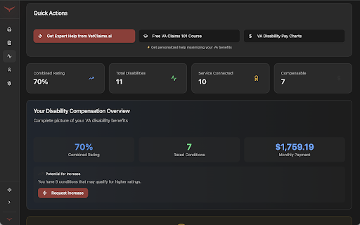 TurboVets by VetClaims.ai :: Securely collect and manage your VA.gov data with privacy-first Chrome extension