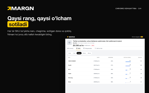 MARGN — Uzum analitika :: Uzum Market mahsulot/do'kon sahifalarida margn.uz bozor analitikasini ko'rsatadi.