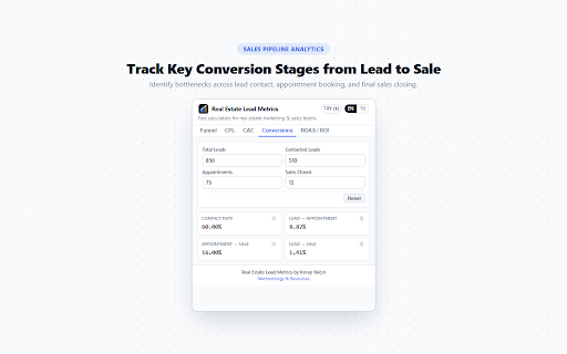 Real Estate Lead Metrics :: Fast, privacy-first marketing & sales funnel metrics calculator for real estate teams.