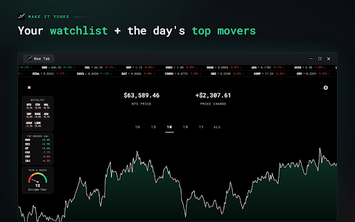 PriceTab - Crypto Charts on Every New Tab :: Every new tab opens a live crypto chart. Watch your coins, spot the top movers, and read 9 market signals. Free, no account.