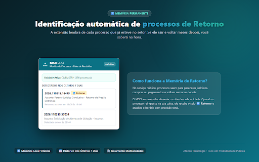 MSEI - Monitor de Processos :: Avisa novos processos e retornos no SEI com assunto, urgência e exportação para Excel. Por Pedro Afonso - Afonso Tecnologia.