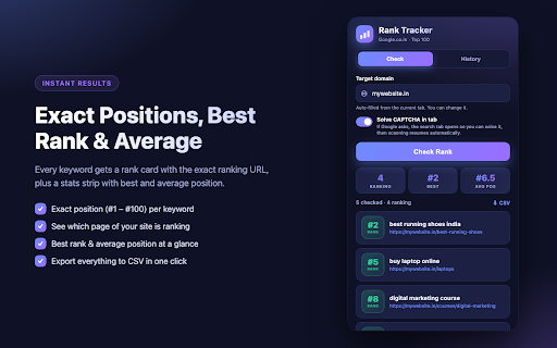 Rank Tracker - Google.co.in :: Check your domain's keyword ranking on Google.co.in. Multiple keywords, location, history, CSV export and optional proxy.