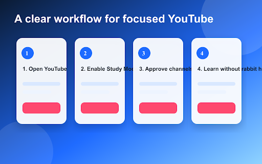 StudyTube Focus :: Turn YouTube into a distraction-free study space.