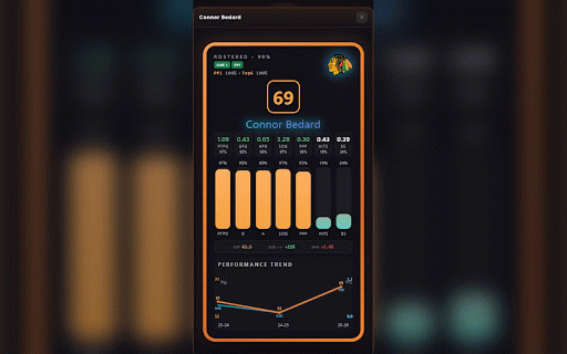 Data Draft — DDAI Draft Board :: Data Draft (DDAI) live draft board + VORP+ recommendations for Yahoo fantasy hockey drafts.