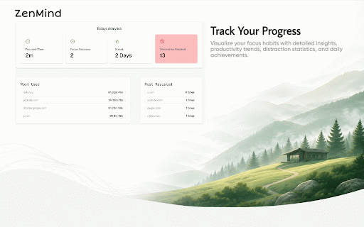 ZenMind :: Block distracting websites, stay focused with Pomodoro sessions, and track your productivity.