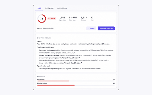 Pipecraft: AI Assistant for Pipedrive :: AI overviews, web research, Capture, Smart Filter, Workspace Health, reports and voice notes for Pipedrive. Bring your own AI key.