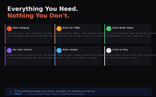 HTML5 & Autoplay Blocker :: Blocks HTML5 media autoplay and gives you control over video/audio on every site.