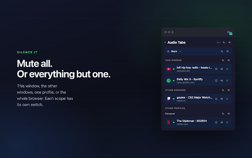 Audio Tab Finder – Find, Mute & Close Noisy Tabs :: Instantly find which tab is playing sound. Jump to it, mute it, or close it in one click. No more hunting for noisy tabs.