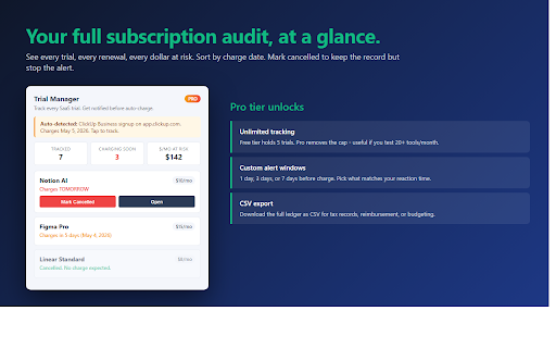 Trial Manager - SaaS Subscription Audit :: Track every SaaS free trial and subscription. Alerts before they auto-charge. Free tier 5 trials, Pro tier unlimited. By Auburn AI.