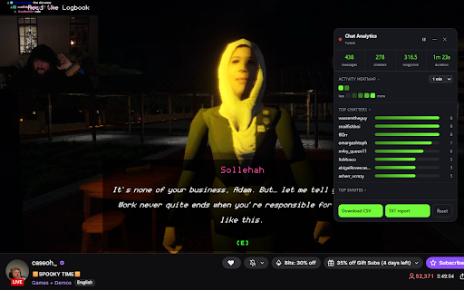 Livestream Chatters: Chat Analytics for Twitch & Kick :: Live chat analytics for Twitch, and Kick: top chatters, emotes, activity heatmap, and data exports. Works on live chat pages.