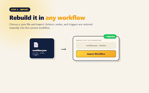Workflow Importer/Exporter for GHL :: Export and import GHL workflows as .json in one click.