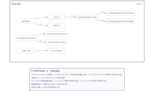 Hotwire DevTools :: Inspect Stimulus controllers, Turbo Frames, and Stream actions in your Hotwire app directly from Chrome DevTools.