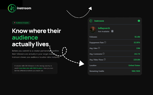 Instroom — Instagram & TikTok Influencer Analytics :: Get instant stats on any Instagram or TikTok profile