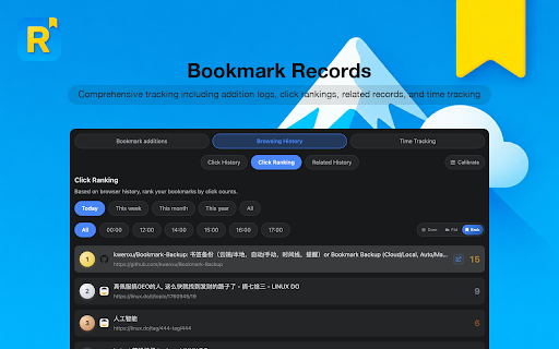 Bookmark Record and Recommend :: Compute recommendations from bookmarks and browsing history, with interfaces for push and analysis.