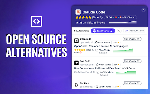 Seek4 - Alternatives to Any Website :: Find alternatives for the current website
