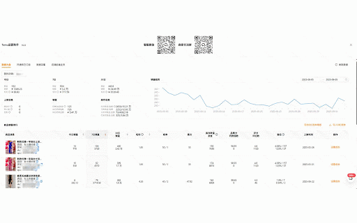 Temu运营助手 :: Temu运营助手 浏览器插件