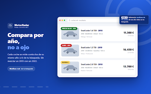 MotorRadar - Coches.net: precio justo en coches de segunda mano :: Tasación instantánea al buscar coche de segunda mano: semáforo de precio justo por año y aviso de anuncios gancho. 100% local.