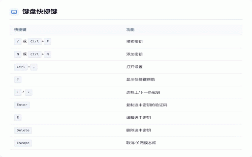 OpenPass :: 开源的 2FA 认证工具,本地存储密钥,一键生成验证码