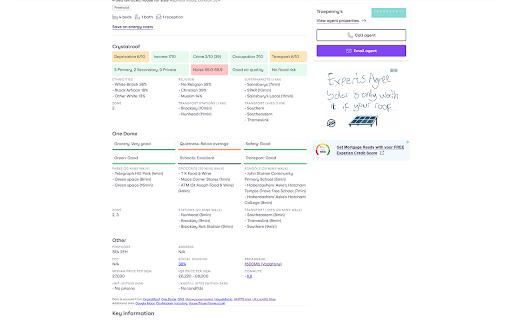 Property insights for Rightmove and Zoopla :: Adds insights for properties on rightmove.co.uk and zoopla.co.uk.