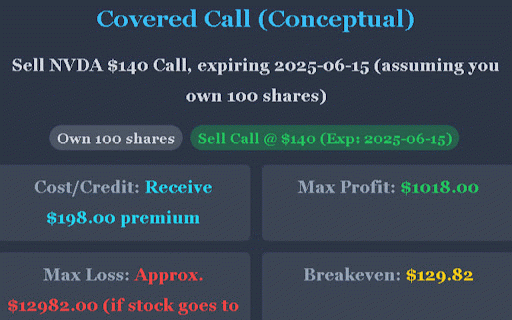 AI Options Trading Assistant :: Get real-time stock prices and mock options strategies with this AI-powered trading assistant.