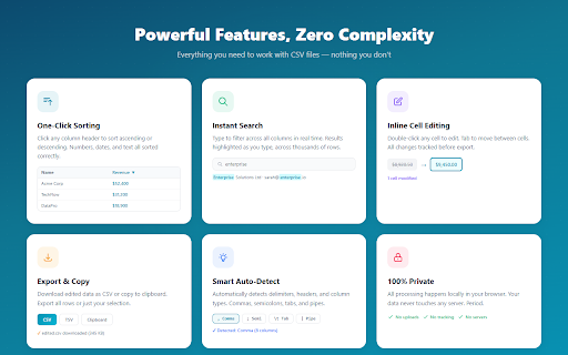 CSV Preview & Quick Edit :: Clean messy CSVs in Chrome: find/replace, dedupe, fix emails, edit cells, export to CSV, TSV, JSON, XLSX, Markdown. Local.