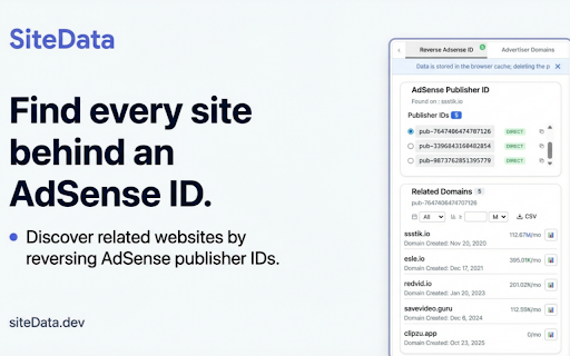 SiteData - Traffic Checker/Ads Transparency/SEO analyzer :: Reverse AdSense, website traffic checker, Google Ads Transparency, traffic checker, Pubspy