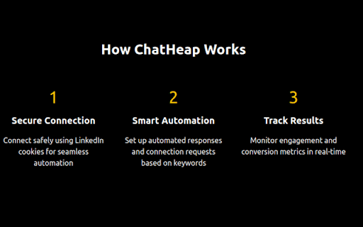 ChatHeap Connect :: Allows ChatHeap to connect to LinkedIn.