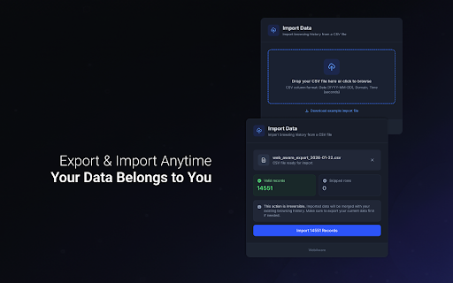 WebAware - Browsing Time Tracker :: Track time on websites, block distractions, analyze browsing habits, and stay productive with full control of your data.