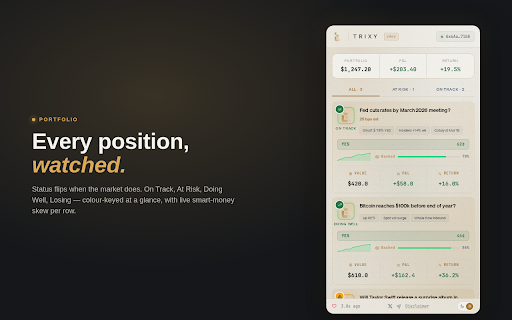 Trixy :: Prediction market intelligence