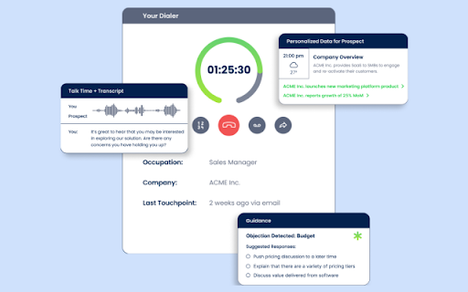 trellus :: Trellus is an embedded AI power and parallel dialer that works inside your SEP or CRM.