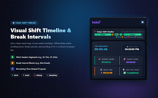 Keka Work Hours Logger :: Calculates effective work hours, remaining time, break duration, and target exit time for Keka HR portal.