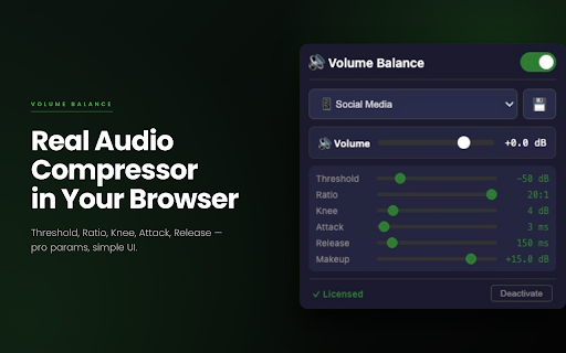 Volume Balance :: Automatically levels out loud and quiet audio passages on every website. Set & forget.