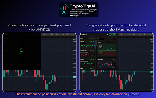 Crypto SignAI - TradingView Analysis :: One-click AI trading: A Chrome extension that turns TradingView charts into instant long-short signals using Gemini and ChatGPT.