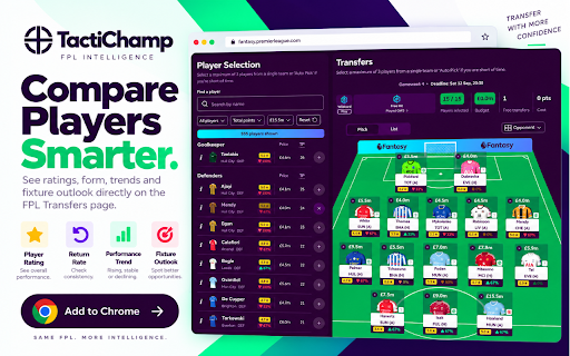 TactiChamp FPL :: TactiChamp adds intelligent player ratings, return rates, performance trends, and fixture insights to Fantasy Premier League.