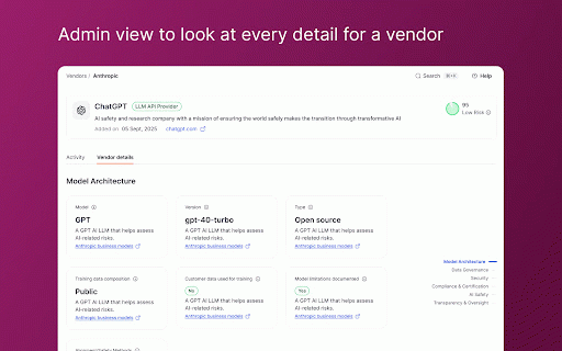 Trust Cortex by Sprinto :: Trust Cortex by Sprinto provides real-time visibility and governance for AI usage across your organization